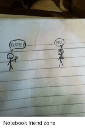 Where does the Creativity Come from?